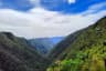 Morning Mountain view of Khasi Hills