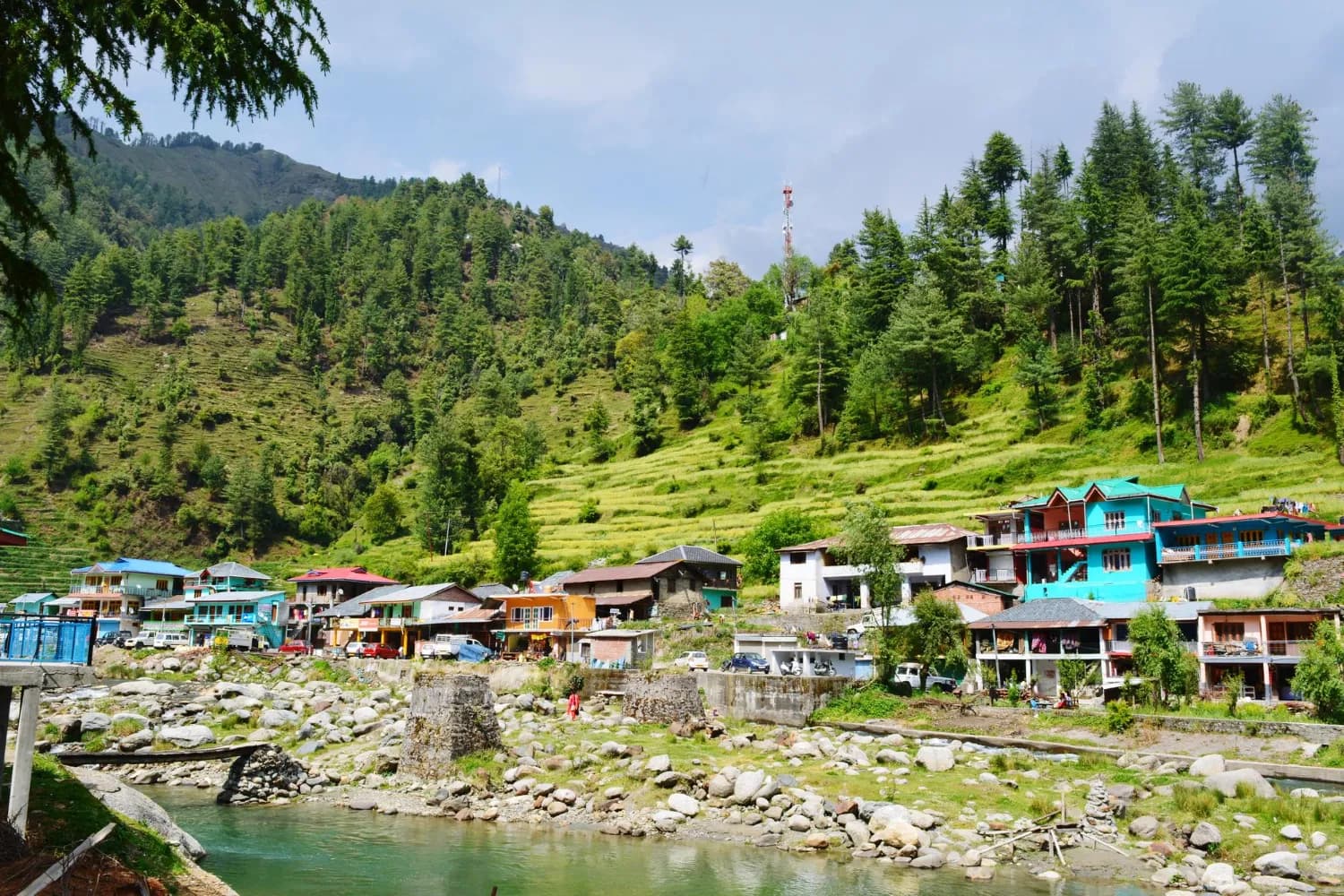 Exploring Himachal 