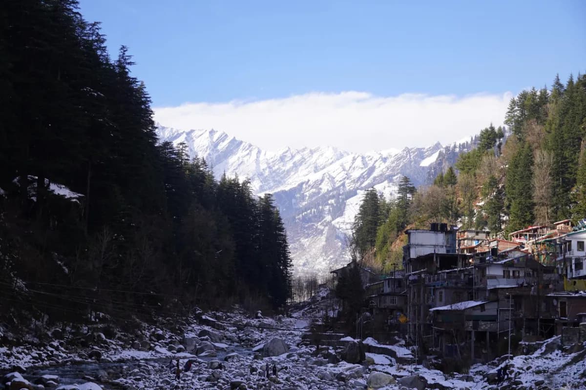 Manali Adventure Plan