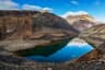 High-altitude lake view of Suraj Tal in Lahaul
