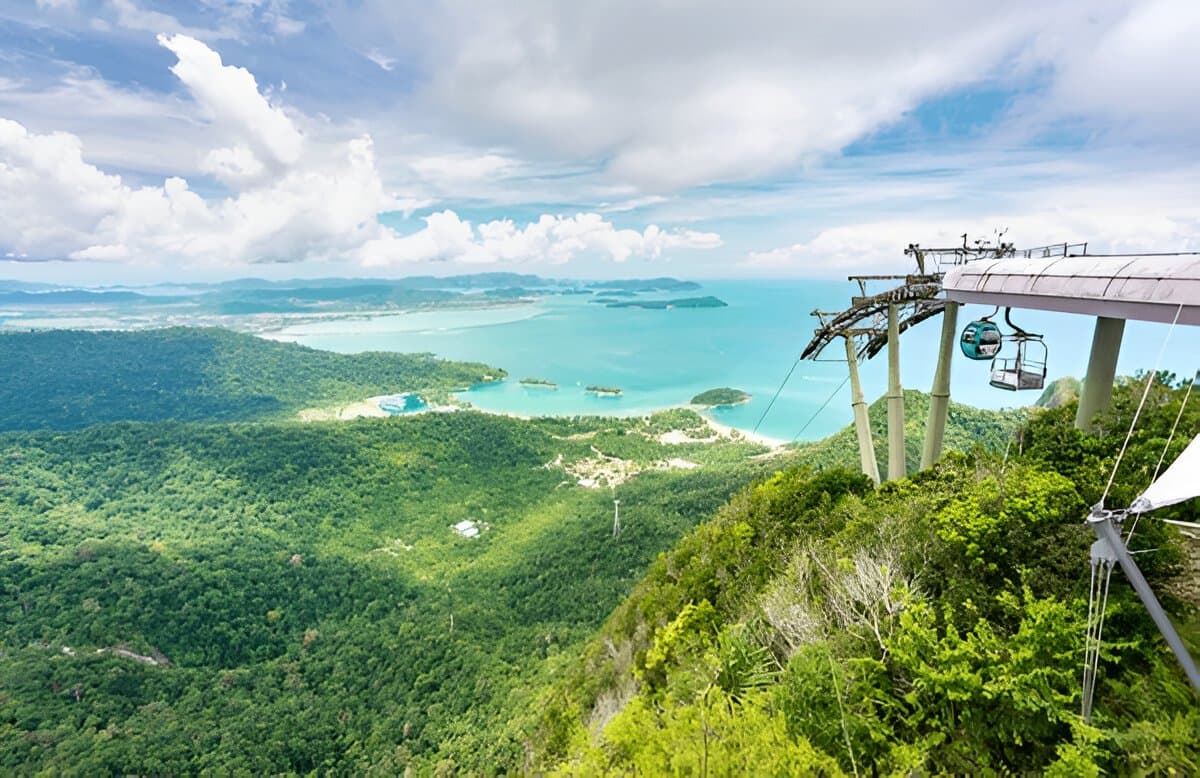 Magical Malaysia Gateway
