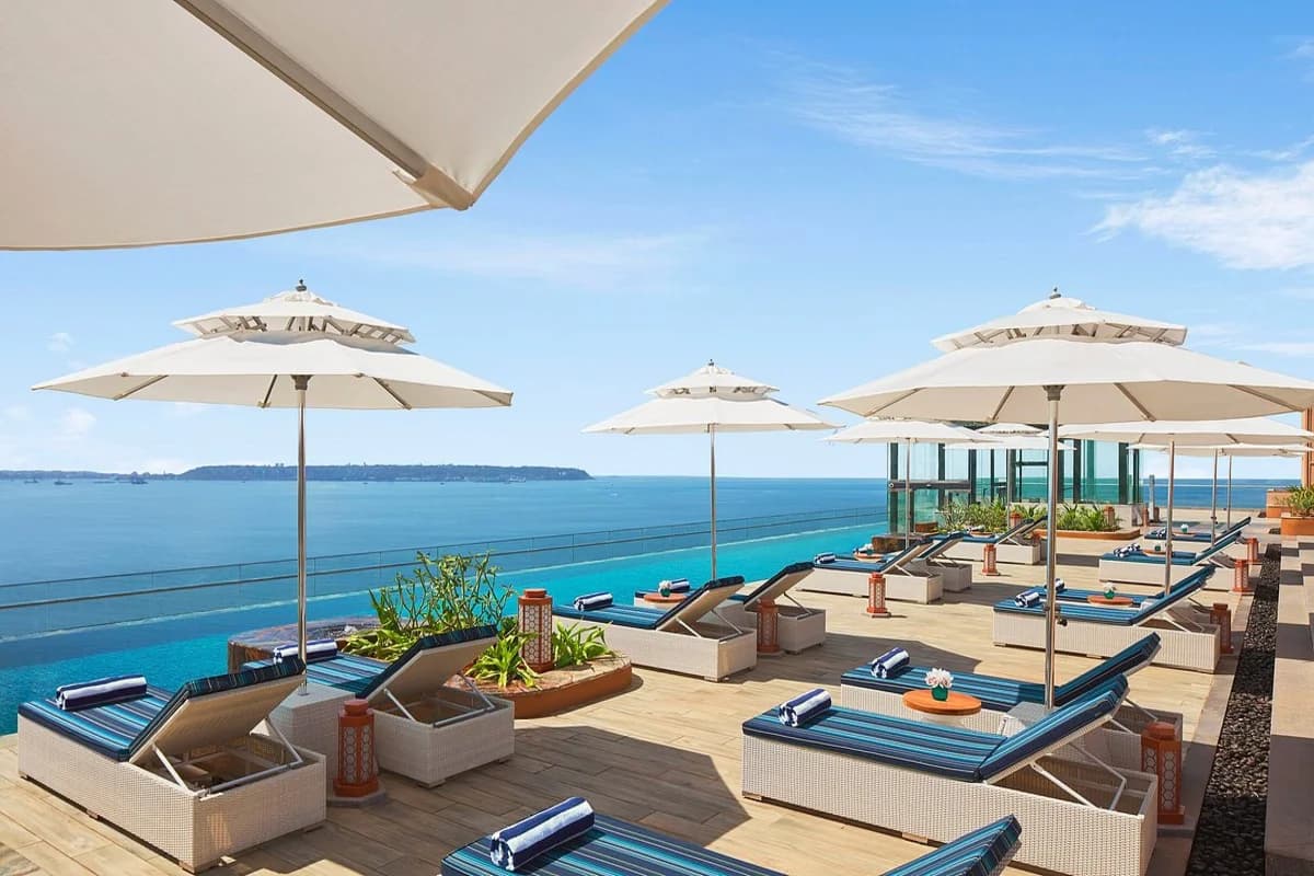 Beach Hotels in Goa