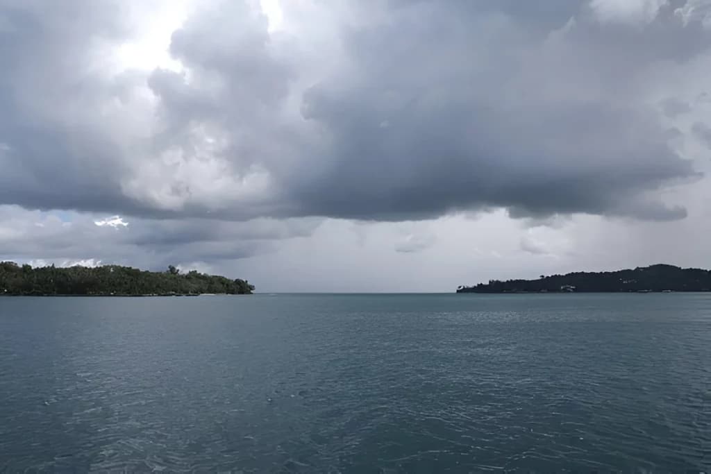 Weather in Lakshadweep