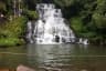 Scenic View of waterfall Near Ward Lake