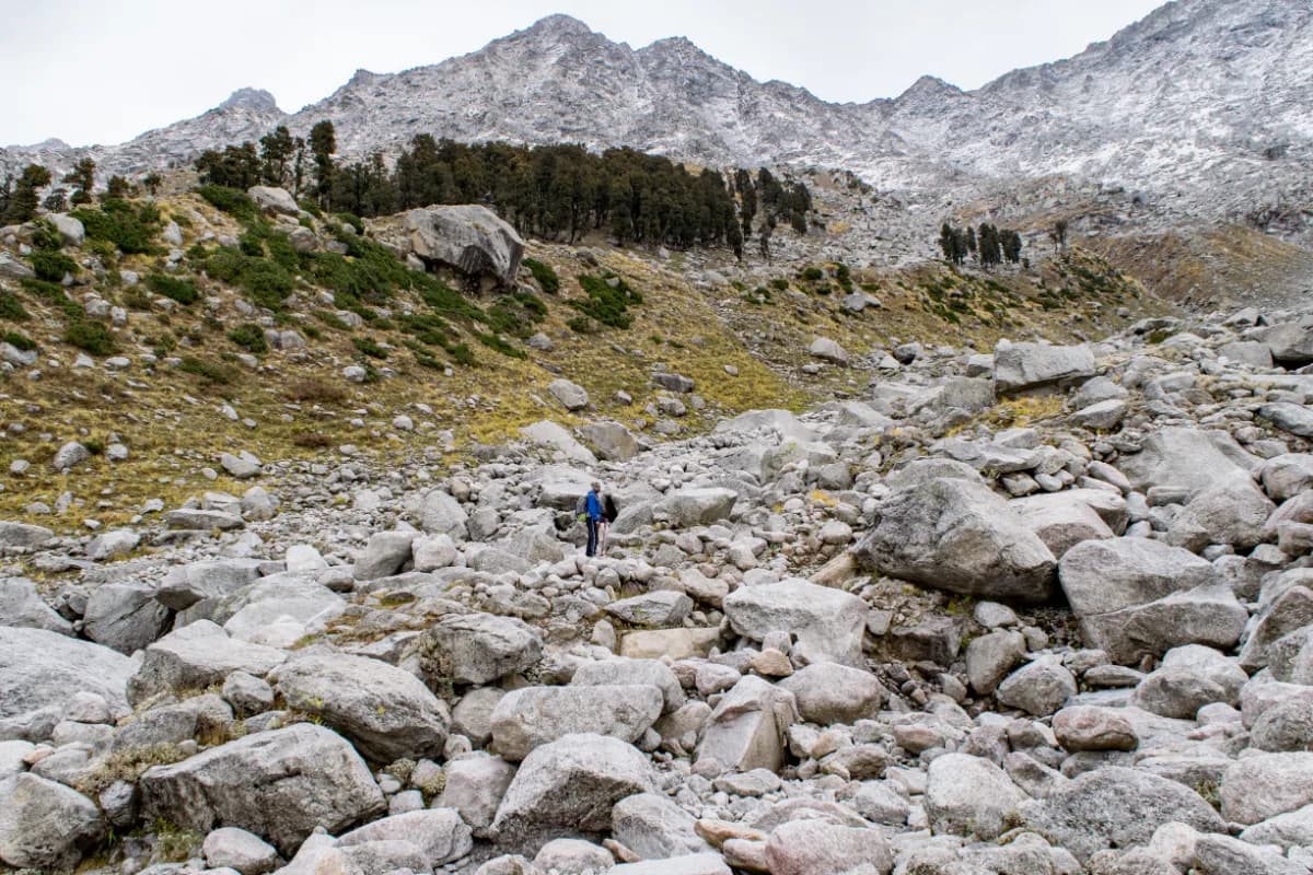 Laka Glacier Trek