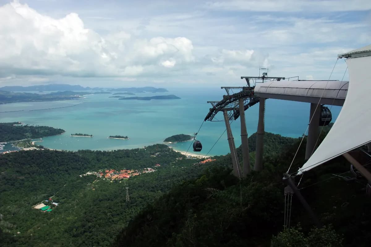 Gunung Mat Cincang